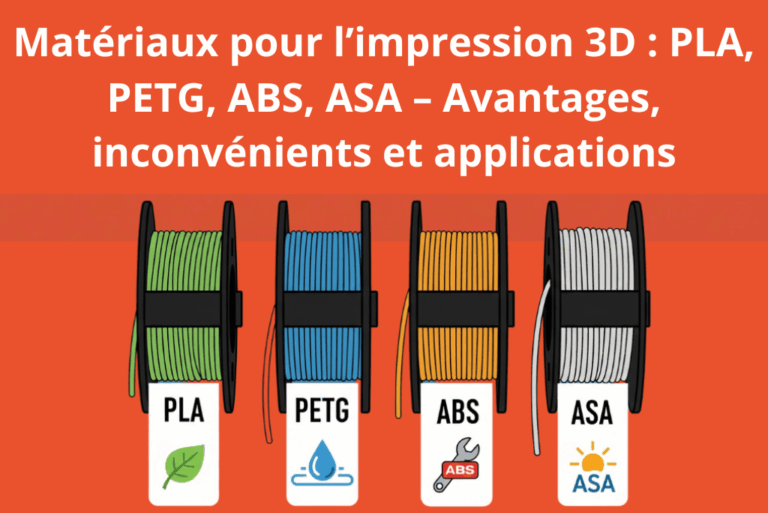 matériaux pour l’impression 3D
